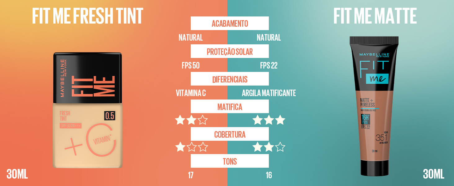 Fit Me Fresh Tint x Fit Me Matte