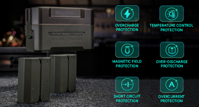 Multi-Core Protection