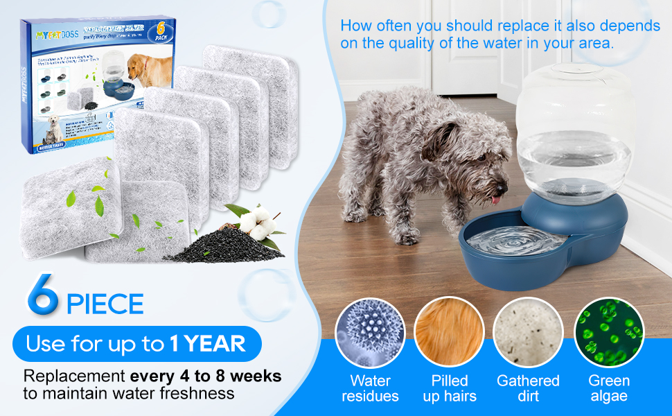 MyfatBOSS Dog Water Filter Replacement, Dog Water Bowl