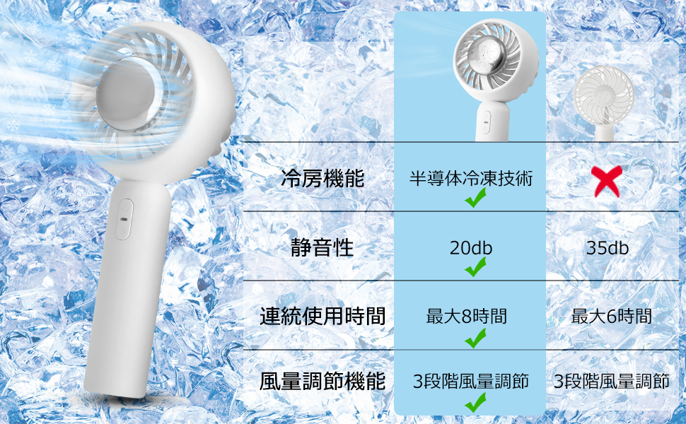 新品未使用Handheld Fan 6個セット 2024夏の新作