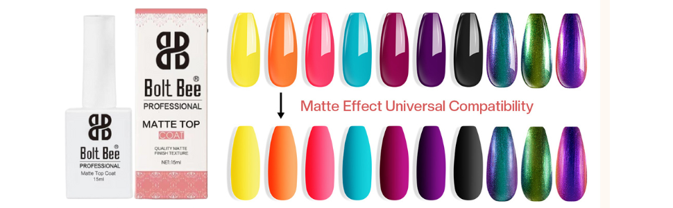 Bolt Bee No wipe matte top coat