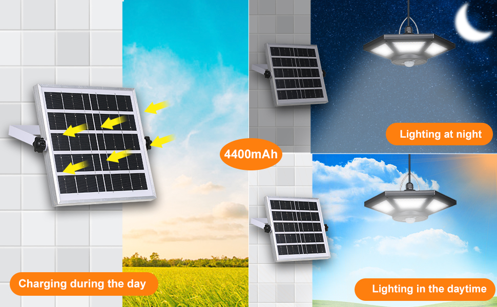 Neoglint Solar Shed Light Outdoor Indoor, Motion Sensor Outdoor Light