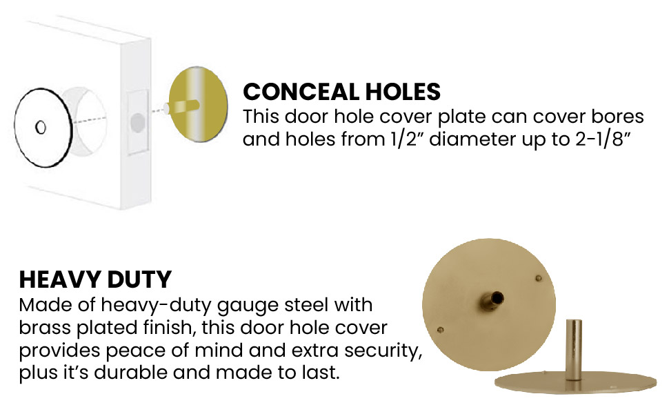 NUSET Lock Steel Plate Door Hole Cover Door Lock Hole Cover with