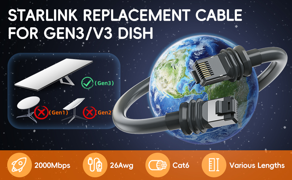 Frafode Starlink Gen 3 Cable, 6.6FT/2M Satellite Replacement Standard V3 Cable for