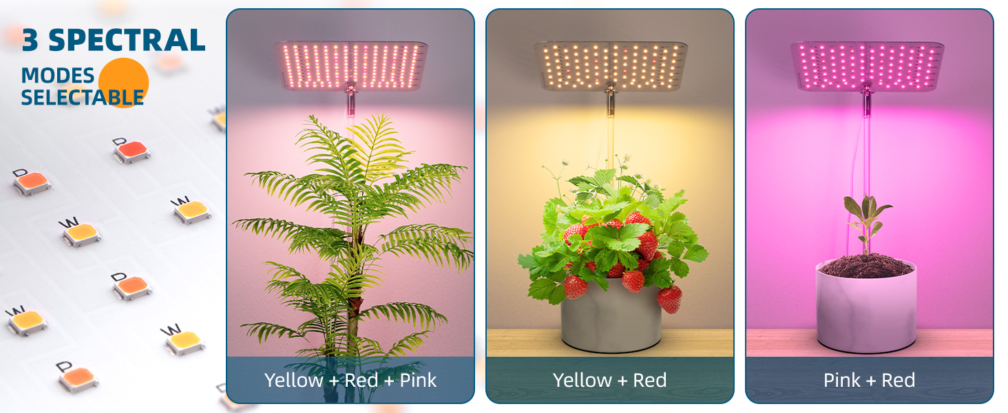 Barrina Plant Grow Light, 182 LEDs Full Spectrum Grow Lights for Indoor