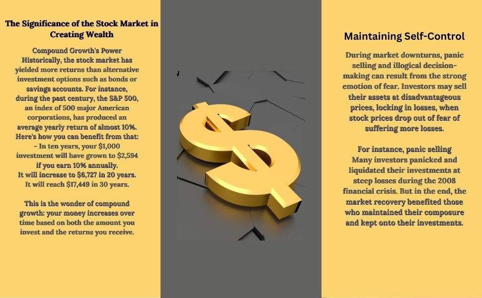 How to invest in the stock market for beginners