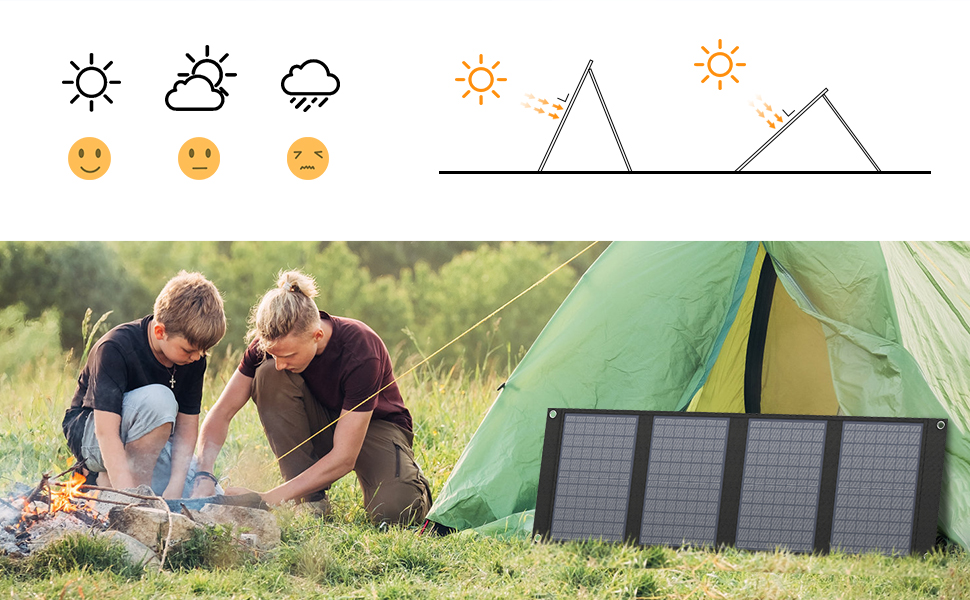40W Foldable Solar Panel
