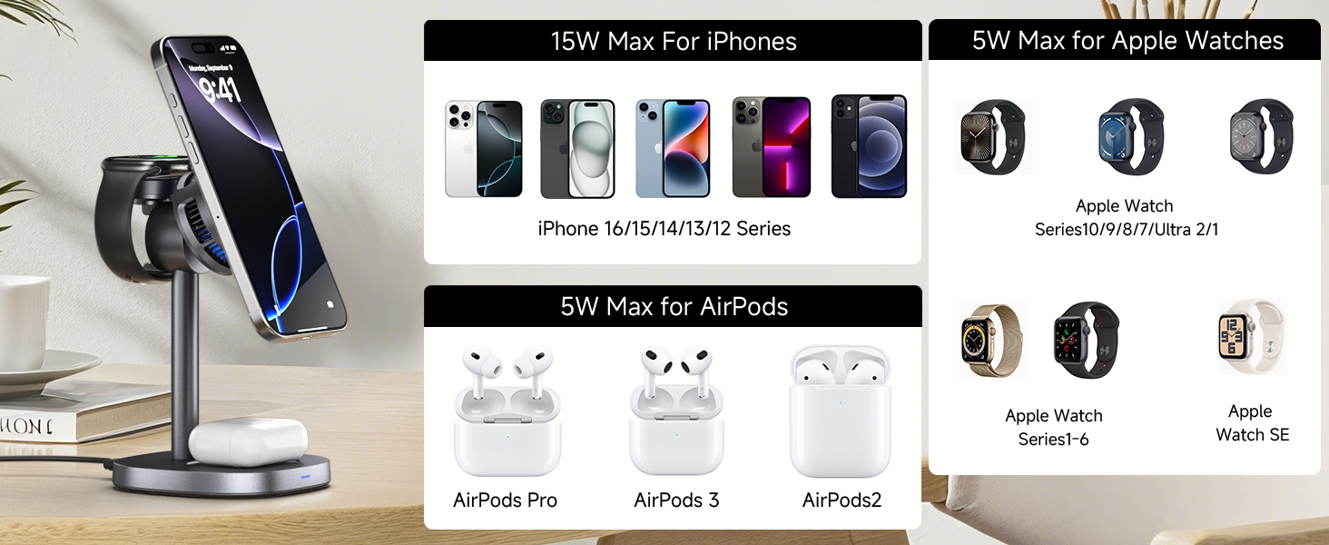W98 Wireless Charger
