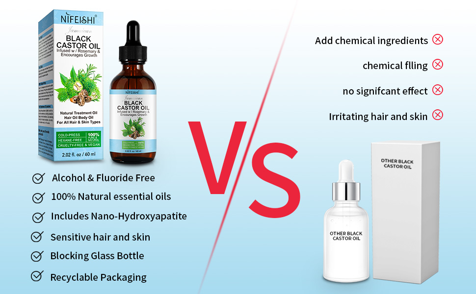 Cold Pressed castor oil