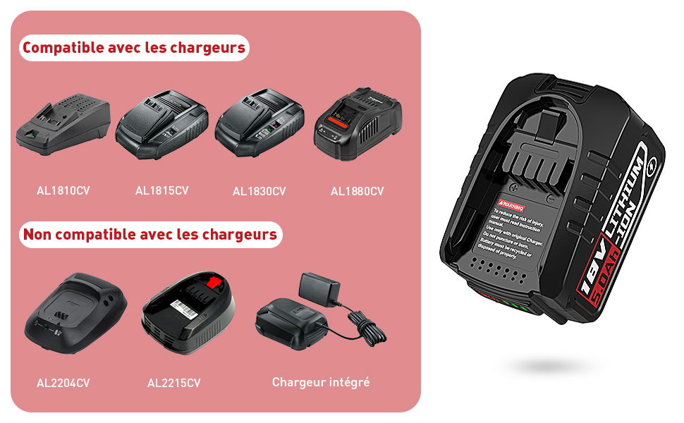 Tableau de compatibilité des batteries indiquant les chargeurs compatibles (AL1860CV, AL1860CV, AL1880CV, AL1880CV) et les chargeurs non compatibles (AL2204CV, AL2215CV) avec image du produit d'une batterie noire pour outil électrique.