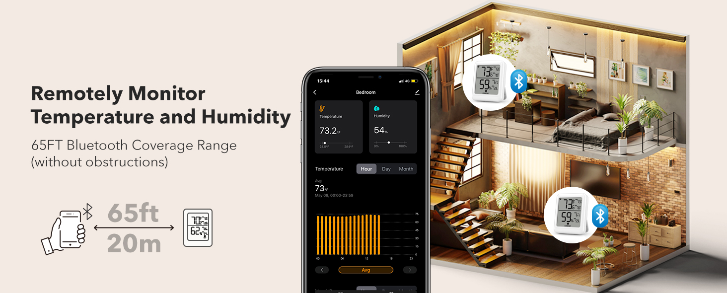 hygrometer indoor humidity