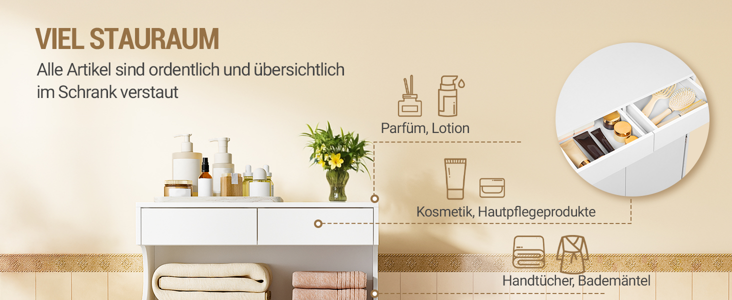 Abbildung zur Aufbewahrung im Badezimmer, die einen weißen Schrank mit Schubladen, Regalen für Toilettenartikel und beschrifteten Bereichen für Parfüm, Lotion, Kosmetik und Badeprodukte zeigt.