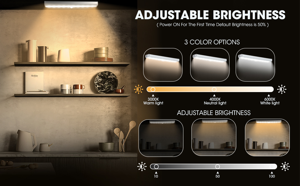 ChefyUper Under Kitchen Lights 2 Pack with Remote, USB