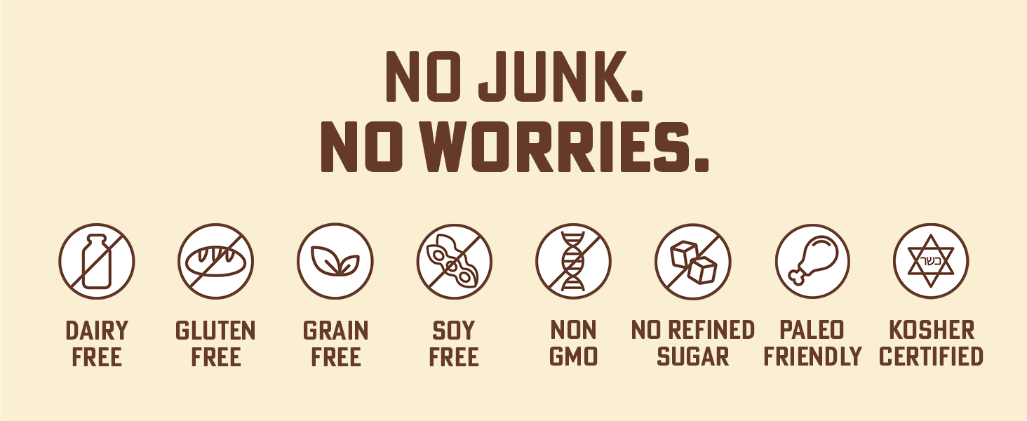 Granola Grocery Gourmet Food Cereal Snacks Keto Potato Chips Crips Popped Popcorn Cheddar Cheese