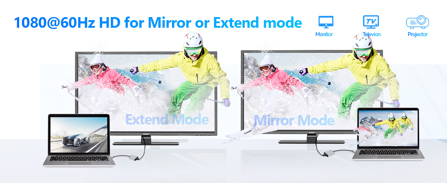 USB to HDMI Adapter, USB HDMI Adapter Converter Support 1920x1080P