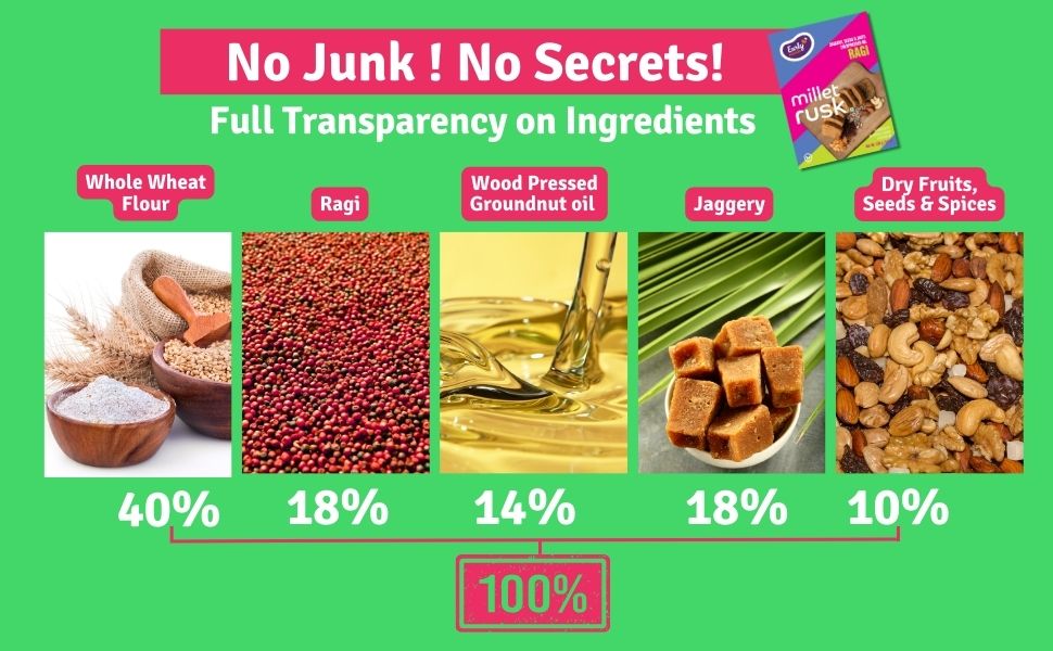 Millet Rusk Millet Toast