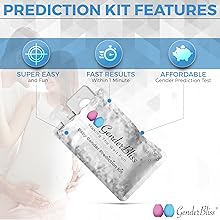 gender prediction test kit from genderless ltd  