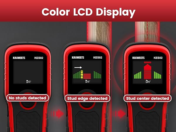 KAIWEETS Stud Finder Wall Scanner, 5 in 1 Electronic Stud
