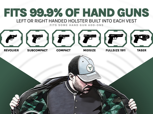 Concealed Carry Gun Chart 