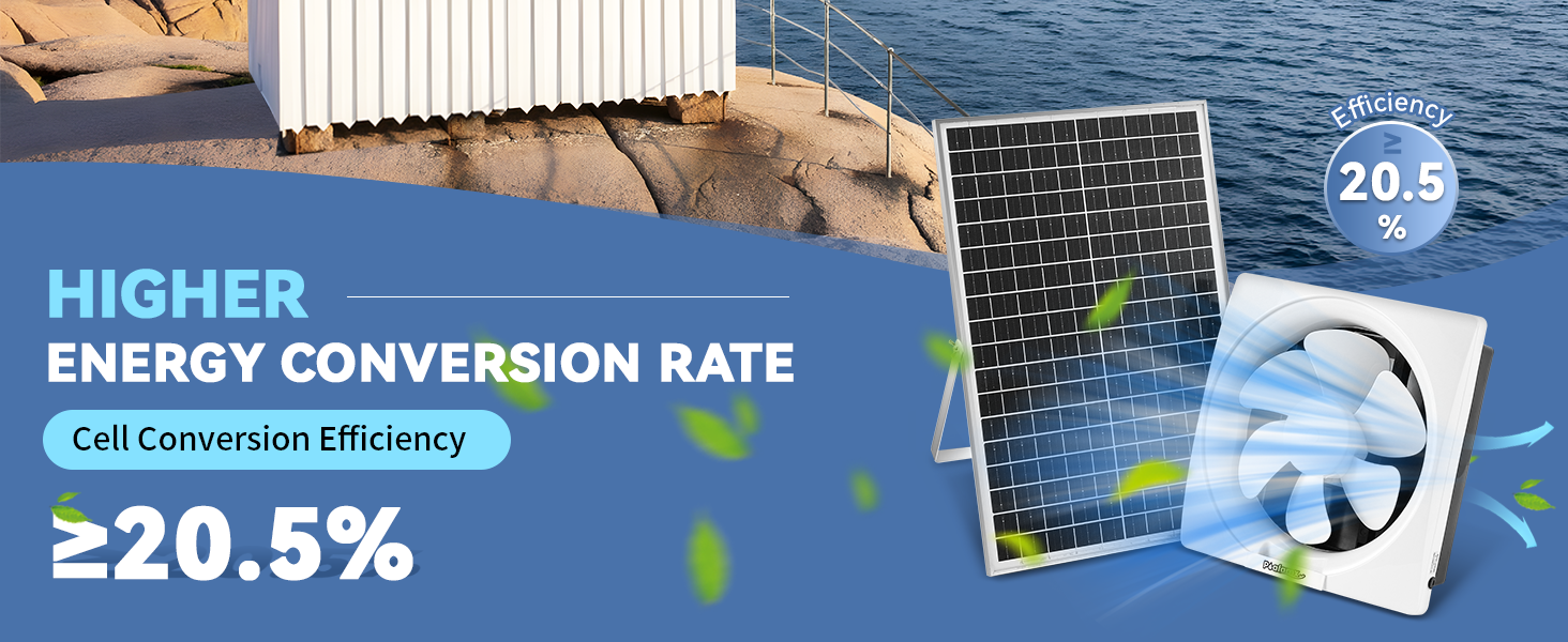 Poafamx Solar Powered Fan, Waterproof 30W Solar Panel, 10