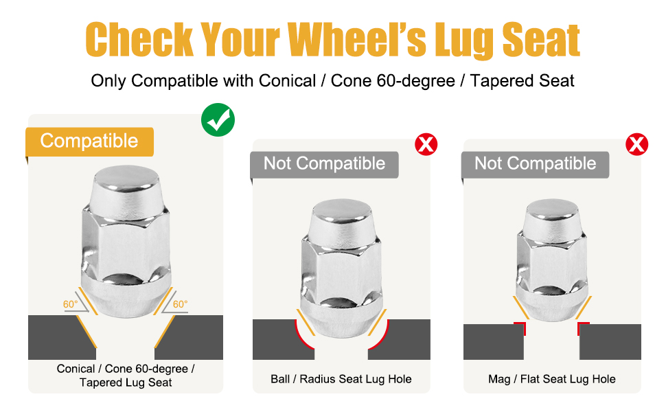 HQALTY M12x1.5 Acorn Lug Nuts with Cone Seat Closed End