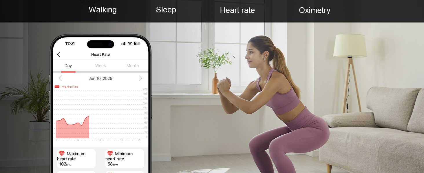 avinmer smart ring