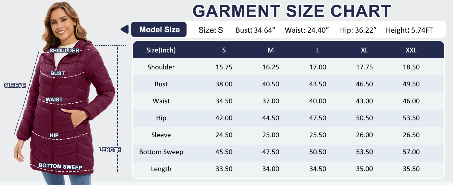 size
