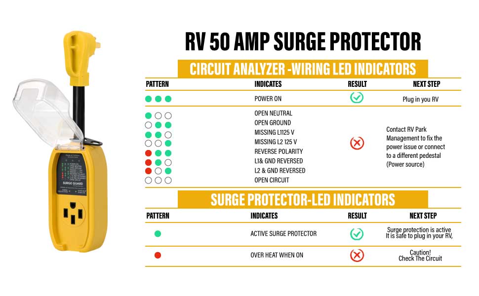rv surge protector 50 amp
