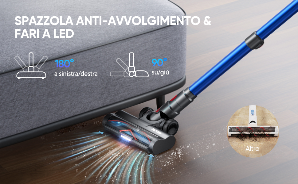 BuTure Aspirapolvere Senza Fili,33KPA/450W Scopa Elettrica Senza Fili Potente,55Mins Batteria Rimovibile,Filtraggio A 6 Strati,Anti-Avvolgimento Aspirapolvere Per Peli Animali/Pavimenti/Tappeti-JR500 16 FARI A LED