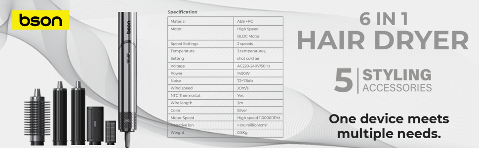 Ionic hot air brush for women and men, reduces frizz and adds shine