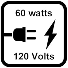 support 60 wattage max for each bulb