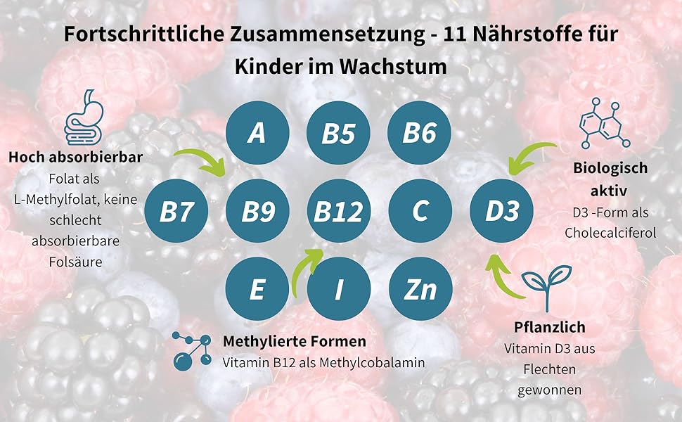 Multi Gummies formula
