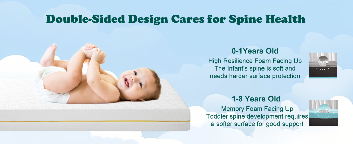 Baby Mattress 5 Inch Premium Dual Sided Baby Crib