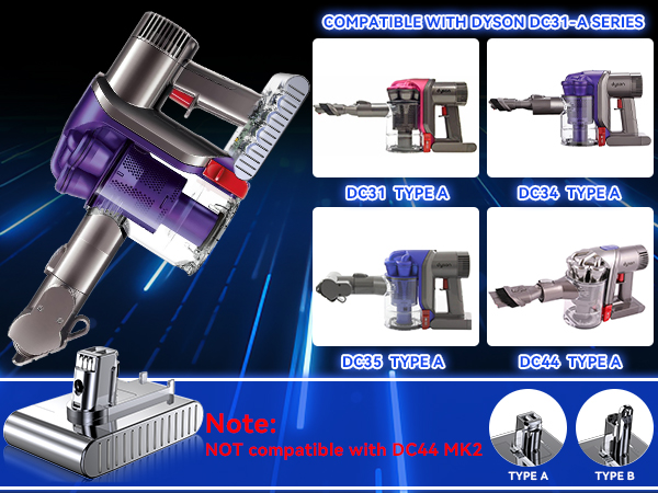 ダイソン DC31 Animal Amazon.com: POWTREE Upgraded 8000mAh DC31 22.2V Replacement