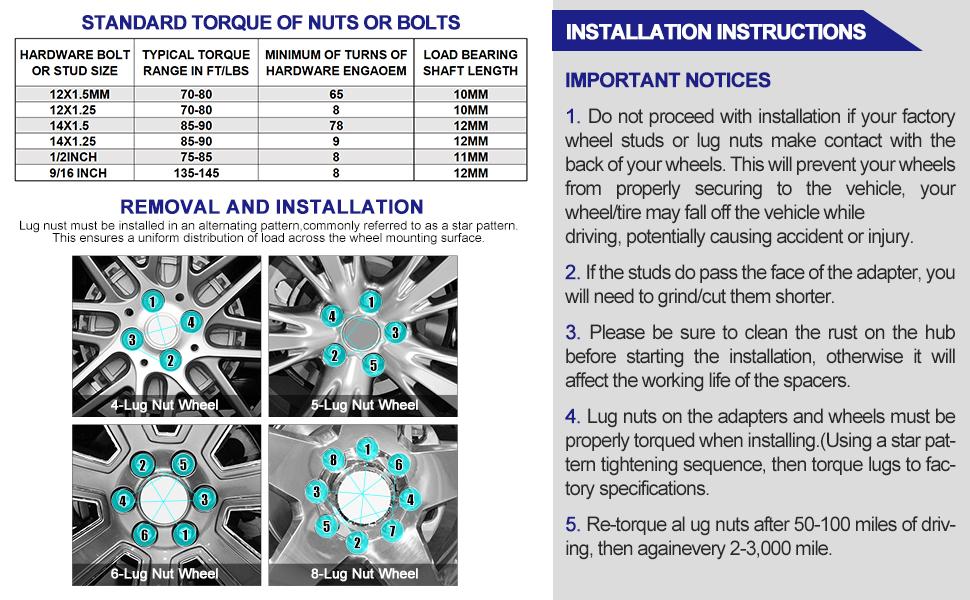 wheel spacer adapter