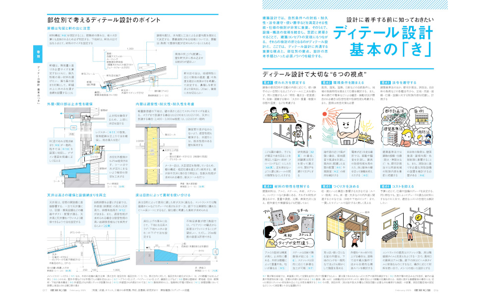 Amazon.co.jp: 建築知識2025年2月号 : 建築知識: 本