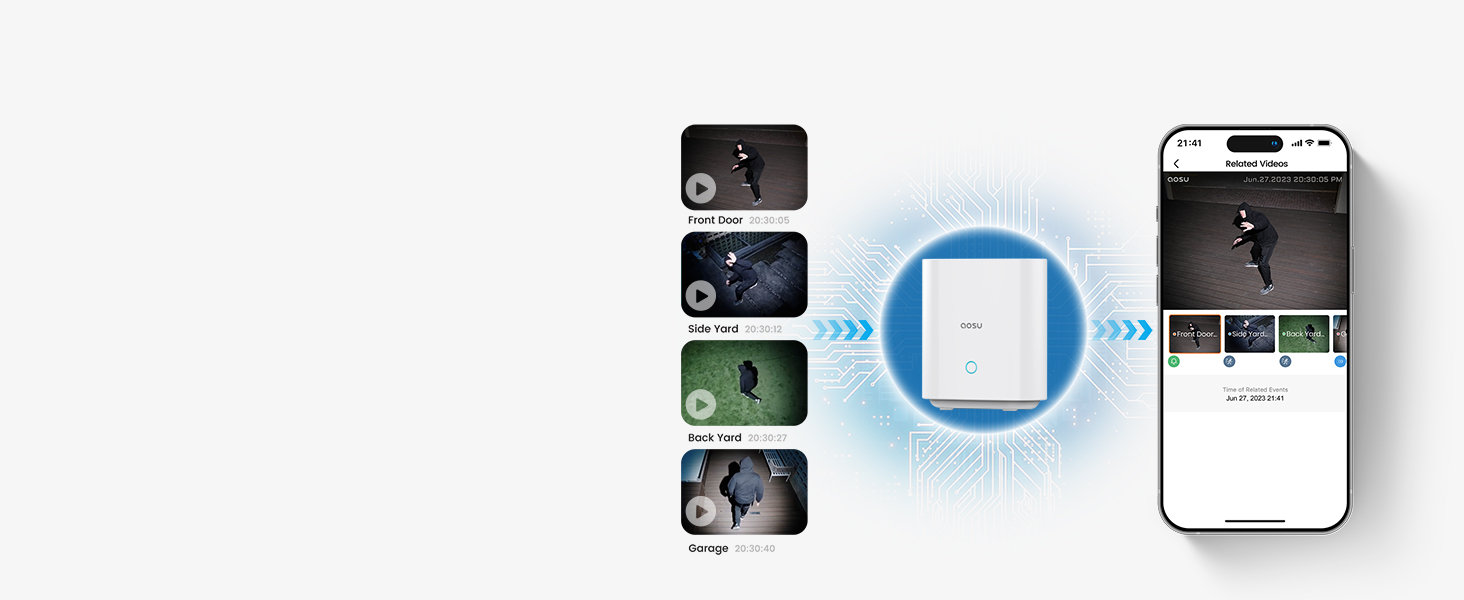Camera Surveillance WiFi Exterieure sans Fil