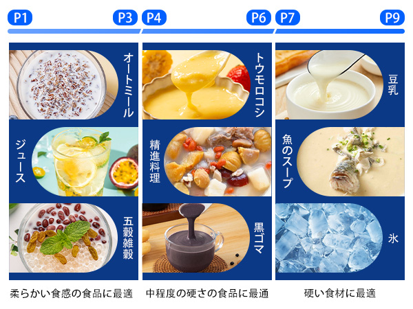 Venuspure 加熱式ミキサー 豆乳メーカー 1.75L大容量 61y4U12m3QL._UF894,1000_QL80_.jpg