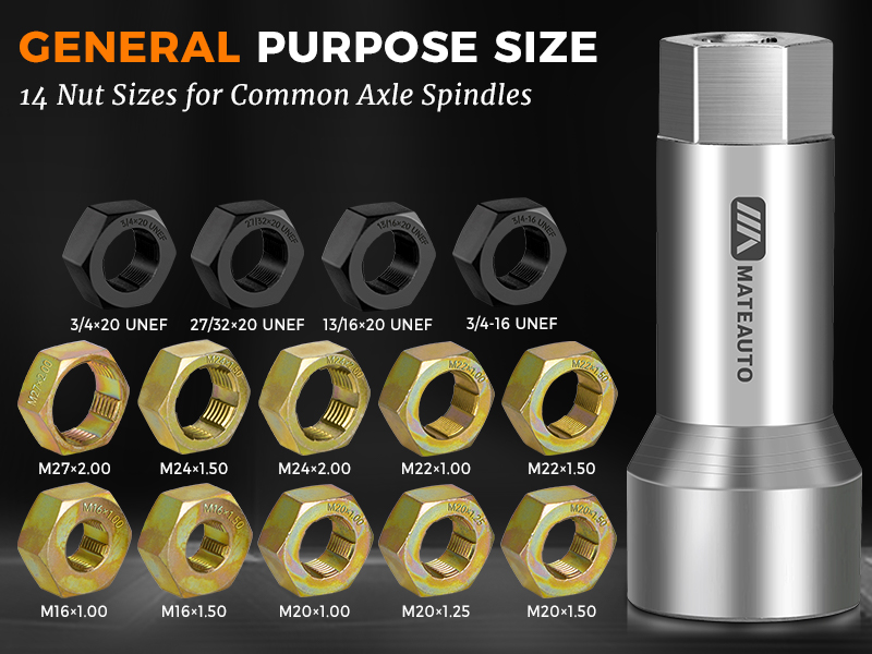rethreading tool kit