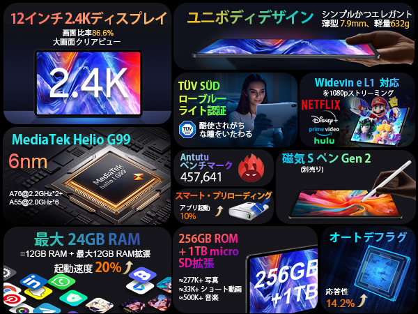 Amazon.co.jp: Blackview Tab18 12インチタブレット 24GB+256GB+