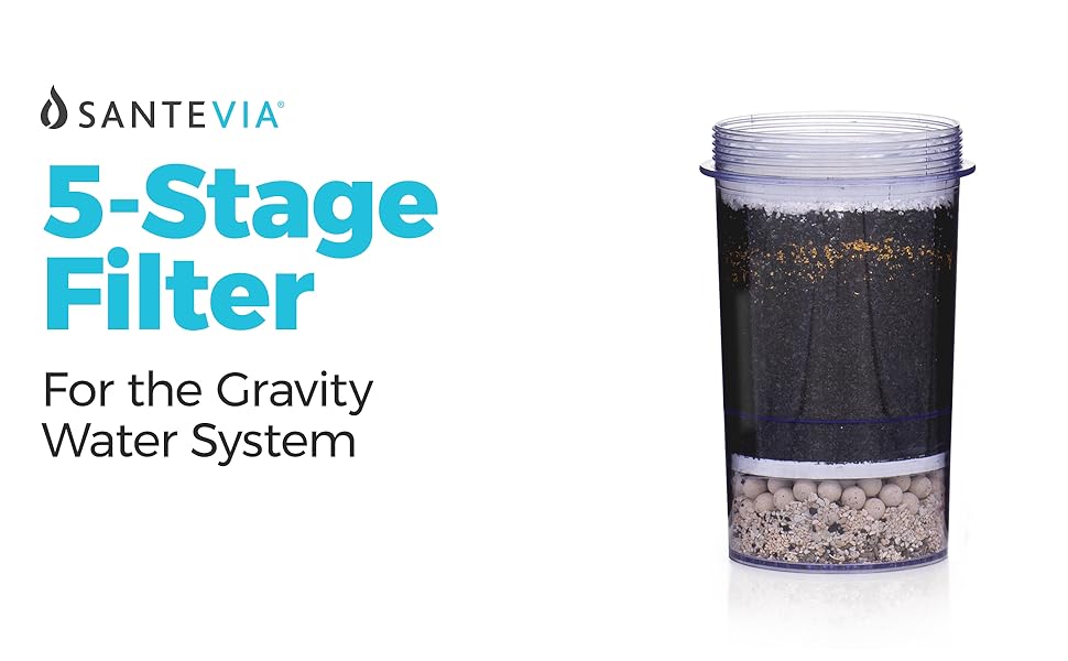 Santevia Filtre de remplacement ultrasonique cinq étapes Amazon.ca Outils et Bricolage
