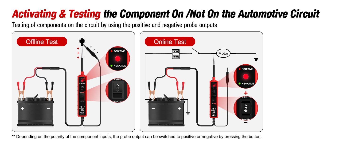 briefs of car circuit tester