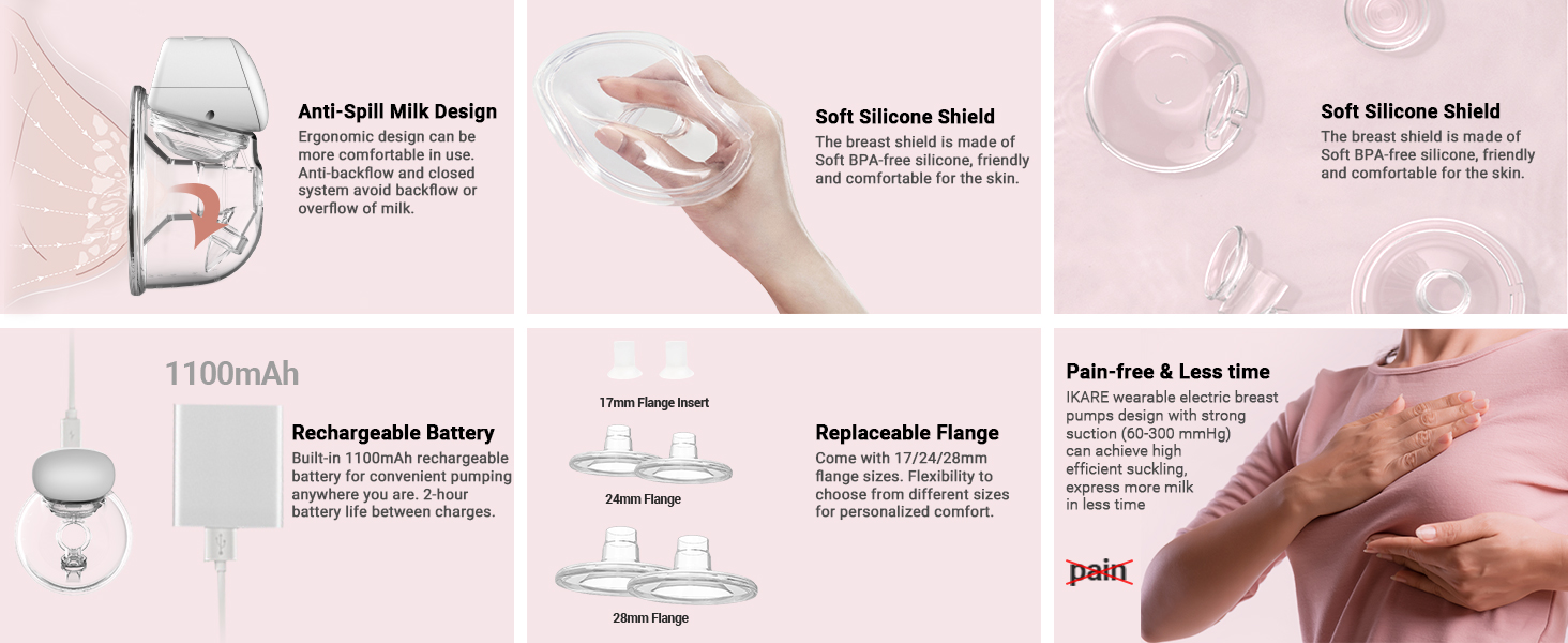 IKARE Wearable Double Breast Pump Hands Free, Pain Free