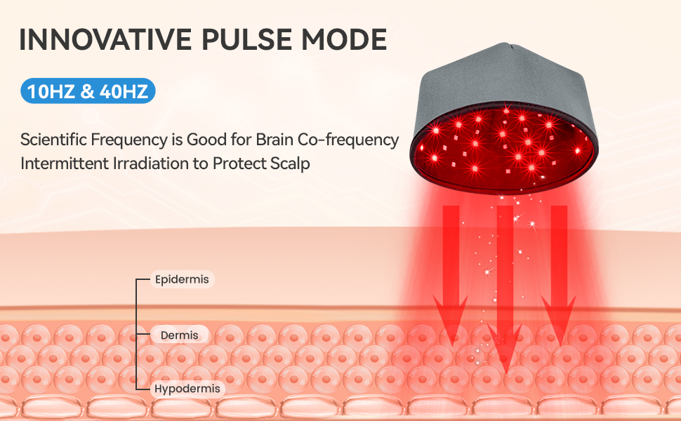 red infrared light therapy devices hair cap hat relax brain health eye scalp grease head