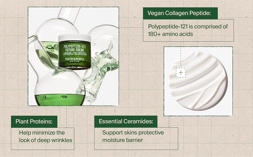 peptide cream for face peptide night cream ceramide cream ceramide face moisturizer