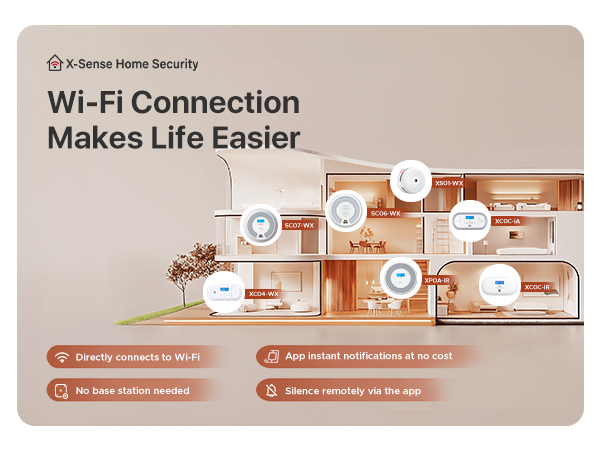X-Sense Home Security