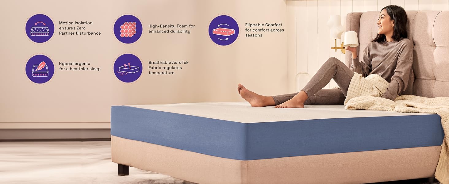 Wakefit Dual Comfort 20 cms Mattress with Medium Firm & Medium Soft on