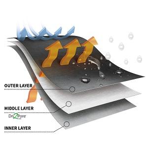 Small manufacture image 2