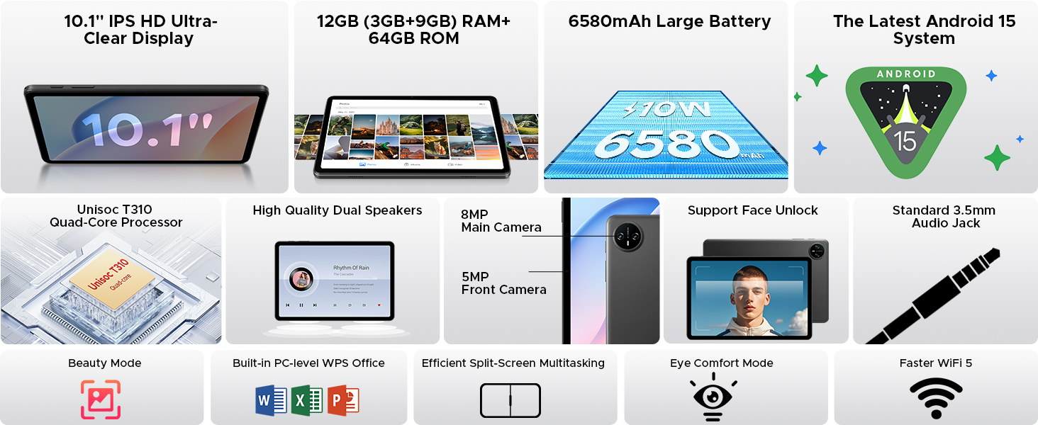 Tablet device features showing 10.1-inch display, Android system, large battery capacity, and various connectivity icons including WiFi and USB.