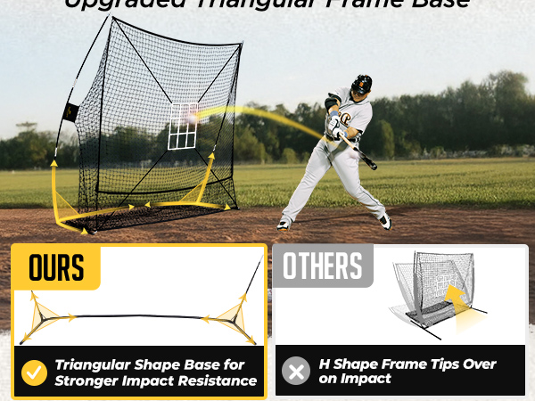 ネット　７，５ｍ×４ｍ Amazon.com: PodiuMax 7x7 Baseball & Softball Net with